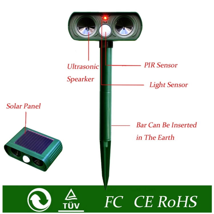 2 PCS Powerful Ultrasonic Solar-powered Animal Repeller With PIR Sensor & Light Sensor, Got the CE / ROHS Certification - Outdoor Insect Repellent by PMC TechLife | Online Shopping South Africa | PMC TechLife | Buy Now Pay Later Mobicred