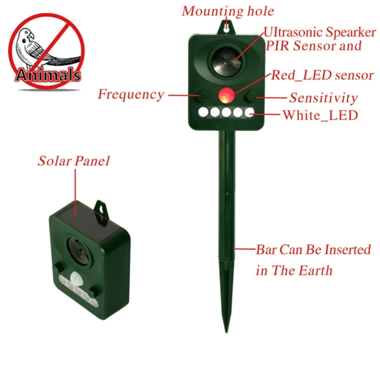 Environmental Friendly White + Red Light Solar-powered LED Ultrasonic Animal Repeller Bird Cat Dog Control Device With 6.5V / 0.1W Solar Panel & PIR Sensor & Light Sensor, Got the CE / ROHS Certification - Outdoor Insect Repellent by PMC Jewellery | Online Shopping South Africa | PMC Jewellery | Buy Now Pay Later Mobicred