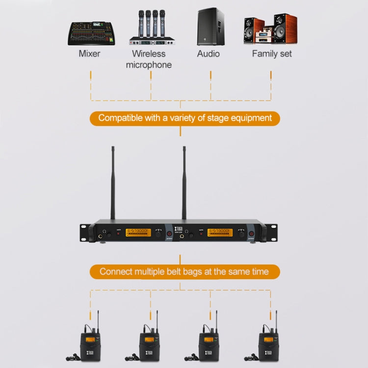 XTUGA IEM1200 Wireless Transmitter 2 Bodypack Stage Singer In-Ear Monitor System (UK Plug) - Microphone by XTUGA | Online Shopping South Africa | PMC TechLife | Buy Now Pay Later Mobicred