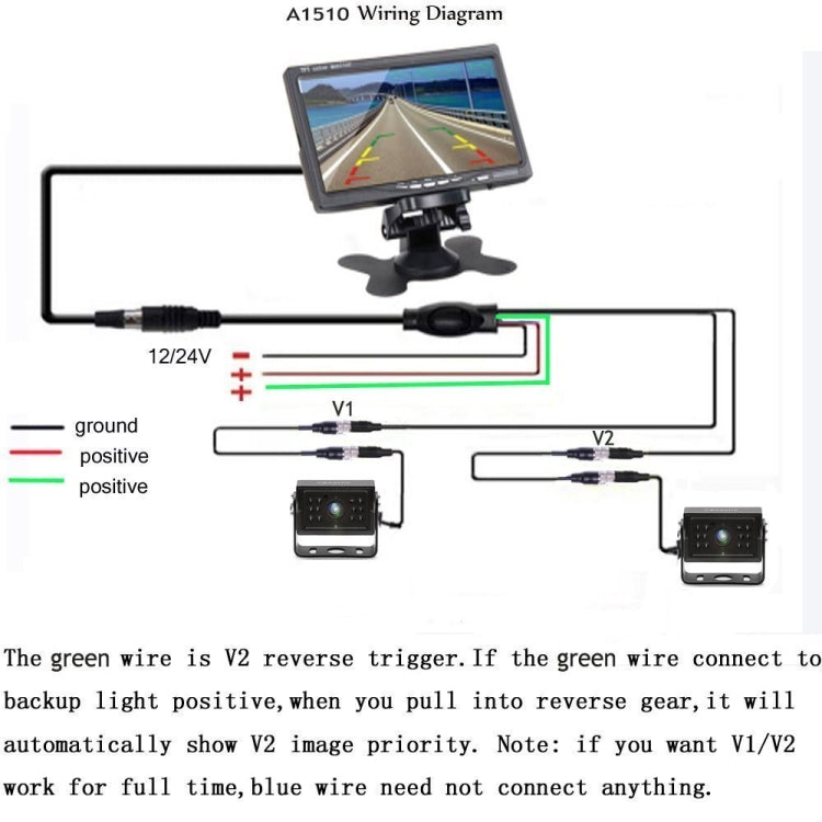 A1510 7 inch HD Car 12 IR Night Vision Rear View Backup Dual Camera Rearview Monitor, with 15m Cable - Rear View Cameras by PMC Jewellery | Online Shopping South Africa | PMC Jewellery