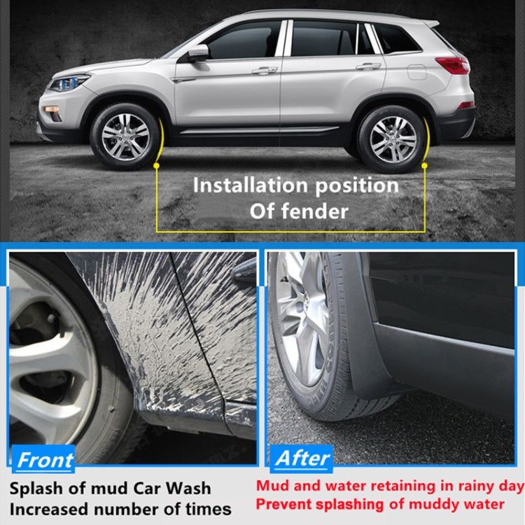 For Mitsubishi Outlander 2013-2014 4pcs/Set Car Auto Soft Plastic Splash Flaps Fender Guard - Mudguards by PMC TechLife | Online Shopping South Africa | PMC TechLife | Buy Now Pay Later Mobicred
