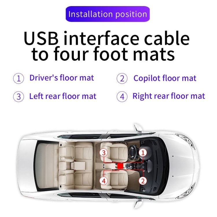 Car 4 in 1 USB RGB Foot Colorful LED Atmosphere Light - Atmosphere lights by PMC TechLife | Online Shopping South Africa | PMC TechLife | Buy Now Pay Later Mobicred