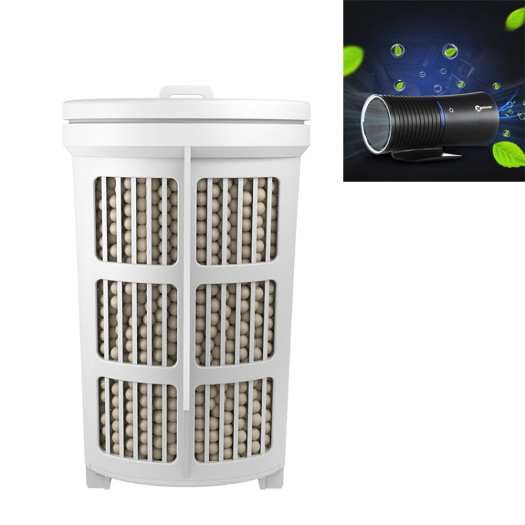 XPower M8 Car Air Purifier Filter + Filter Element for XPower X8 Nano Air Purifier - Air Purifier by Xpower | Online Shopping South Africa | PMC TechLife | Buy Now Pay Later Mobicred