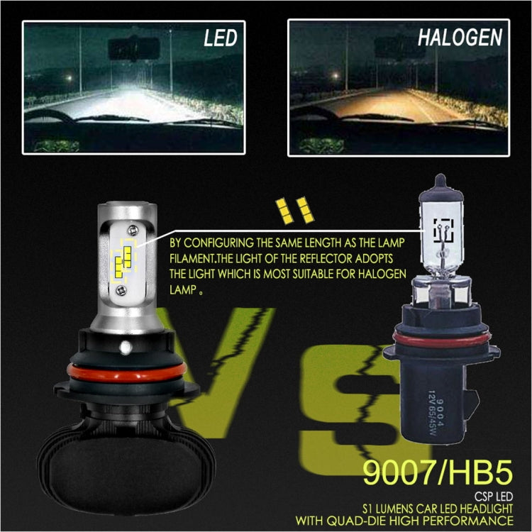 2 PCS 9007 IP65 Waterproof White Light 12 CSP LED Car Headlight Bulb,  9-36V / 18W, 6000K / 2000LM - LED Headlamps by PMC Jewellery | Online Shopping South Africa | PMC Jewellery | Buy Now Pay Later Mobicred