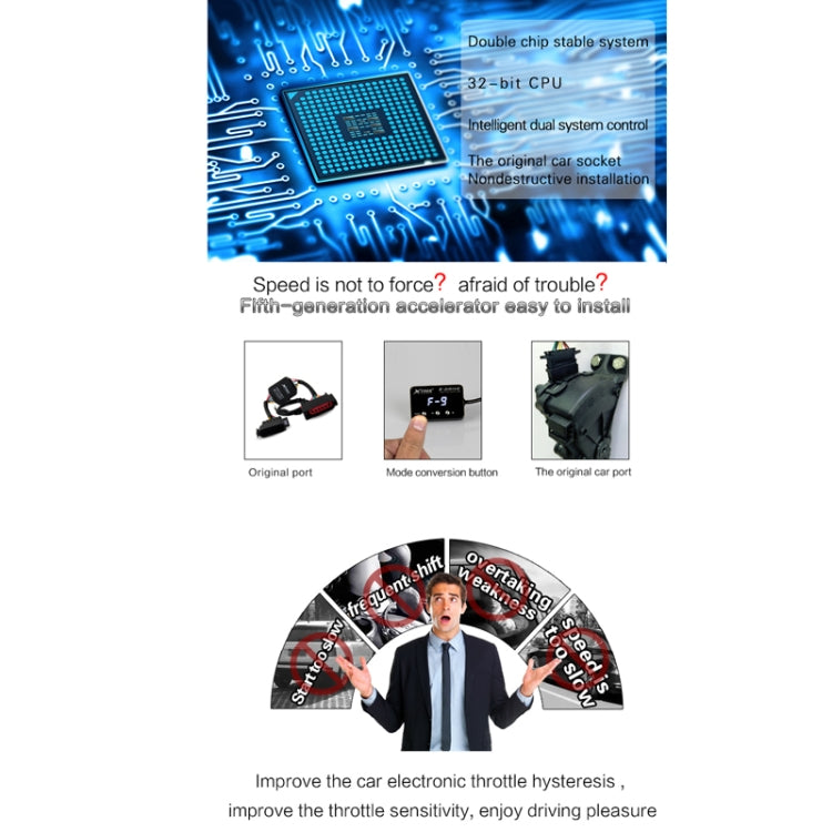 TROS KS-5Drive Potent Booster for Isuzu DMAX 2011+ Electronic Throttle Controller - Car Modification by TROS | Online Shopping South Africa | PMC TechLife | Buy Now Pay Later Mobicred