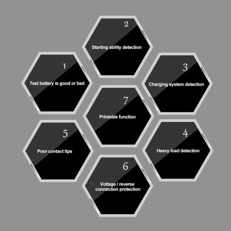 DUOYI DY2015B Car 12V Battery Tester - free shipping - PMC TechLife - Order now!