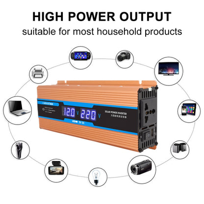 Carmaer Modified Sine Wave 48V to 220V 1600W Car Multi-function Double Digital Display Inverter Household Power Converter - Modified Square Wave by PMC Jewellery | Online Shopping South Africa | PMC Jewellery | Buy Now Pay Later Mobicred