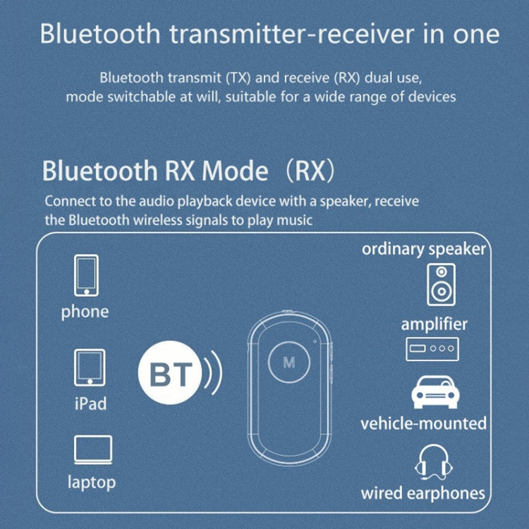 BR01 Car Bluetooth 5.0 Wireless Audio Receiver Transmitter - Bluetooth Car Kits by PMC Jewellery | Online Shopping South Africa | PMC Jewellery | Buy Now Pay Later Mobicred