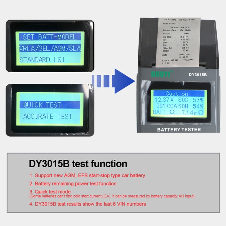 DUOYI DY3015B Car Multi-language 12V Battery Tester - free shipping - PMC TechLife - Order now!