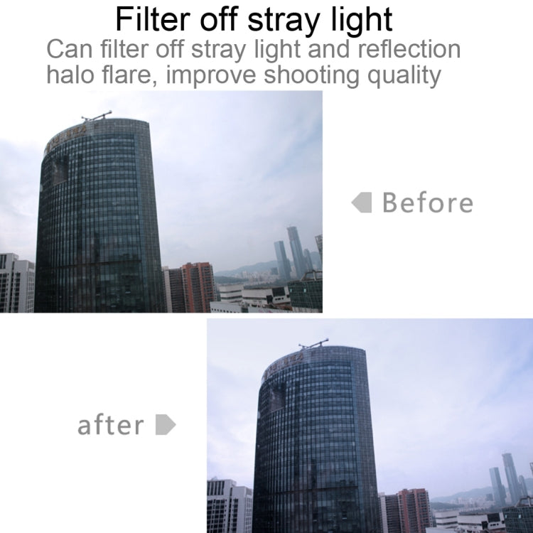 For Xiaomi Mijia Small Camera 38mm UV Protection Lens Filter(Black) - Lens Filter by PMC TechLife | Online Shopping South Africa | PMC TechLife | Buy Now Pay Later Mobicred