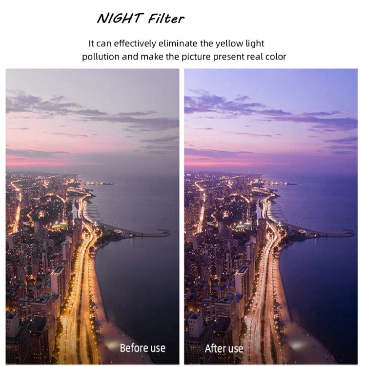 JSR NIGHT Lens Filter for Panasonic LUMIX LX10 - free shipping - PMC TechLife - Order now!