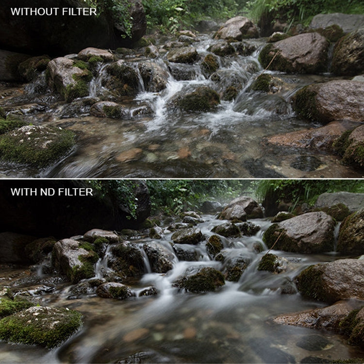 Sunnylife OA-FI171 ND4 Lens Filter for DJI OSMO ACTION - free shipping - PMC TechLife - Order now!