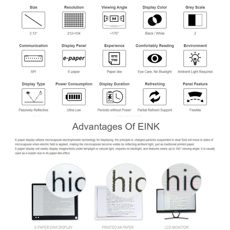 Waveshare 2.13 inch 212 x 104 Pixel Black / White Flexible E-Paper E-Ink Display Module for Raspberry Pi Pico, SPI Interface - free shipping - PMC Jewellery - Order now!