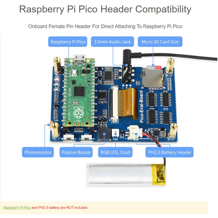 Waveshare 3.5 inch IPS Screen Overall Evaluation Board for Raspberry Pi Pico, Misc Onboard Components For Easily Evaluating The RP2040 - free shipping - PMC Jewellery - Order now!