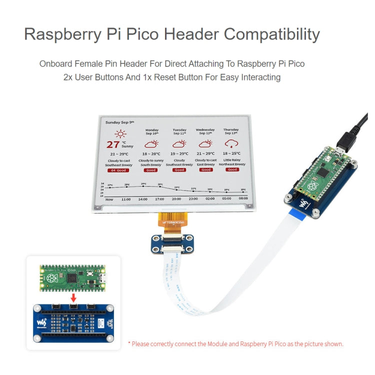 Waveshare 5.83 inch 648x480 Pixel Red Black White E-Paper E-Ink Display Module (B) for Raspberry Pi Pico, SPI Interface - free shipping - PMC Jewellery - Order now!