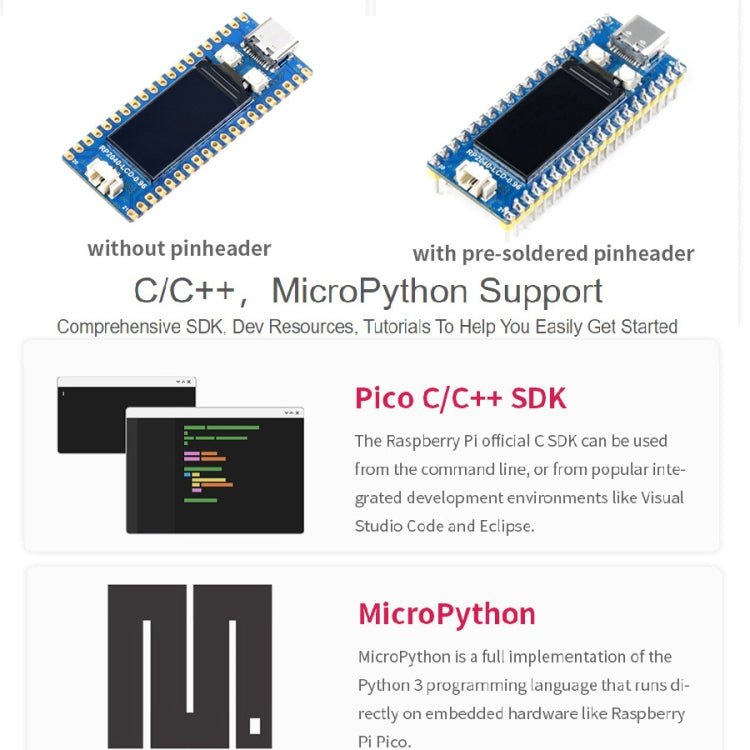 Waveshare RP2040-LCD-0.96 Pico-like MCU Board Based on Raspberry Pi MCU RP2040, with Pinheader - Modules Expansions Accessories by WAVESHARE | Online Shopping South Africa | PMC TechLife | Buy Now Pay Later Mobicred
