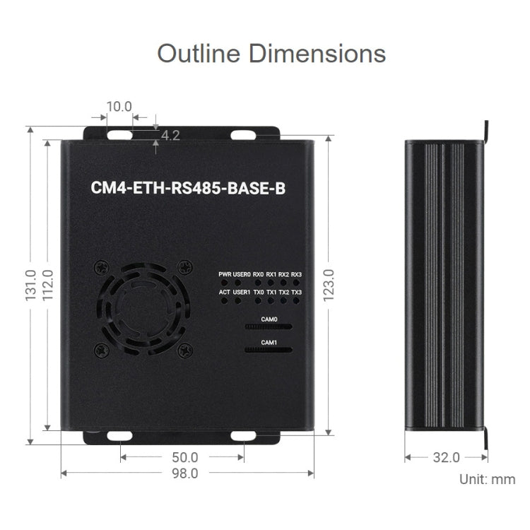 Waveshare Dual ETH Mini-Computer for Raspberry Pi CM4, Gigabit Ethernet, 4CH Isolated RS485(EU Plug) - free shipping - PMC Jewellery - Order now!