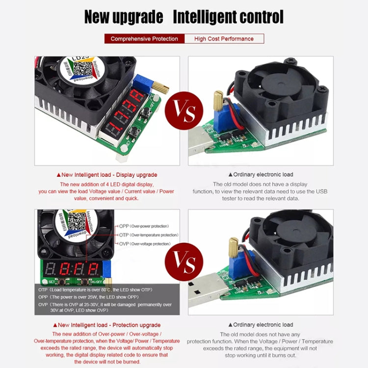 LD25 Adjustable Current Voltage Electronic USB Load Resistor Discharge Battery Test - Resistor / Diodes by PMC TechLife | Online Shopping South Africa | PMC TechLife