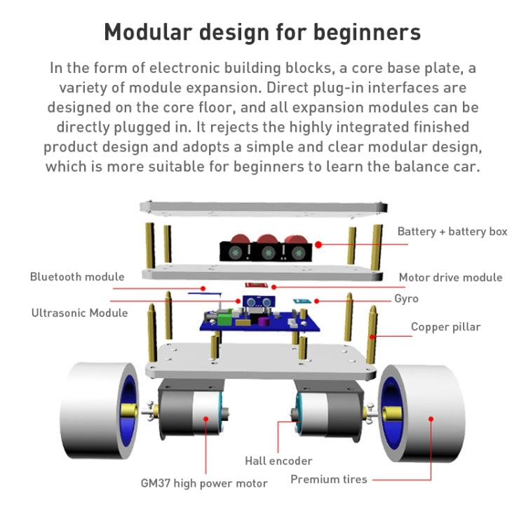 Yahboom STM32 Intelligent Two-wheel Single-chip Microcomputer Balance Car - Others by YAHBOOM | Online Shopping South Africa | PMC Jewellery | Buy Now Pay Later Mobicred