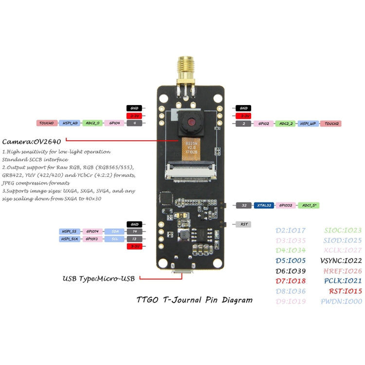 TTGO Fish-eye Lens Camera Module OV2640 SMA WiFi 0.91 OLED Development Board with 3dbi Antenna - Module by TTGO | Online Shopping South Africa | PMC Jewellery | Buy Now Pay Later Mobicred