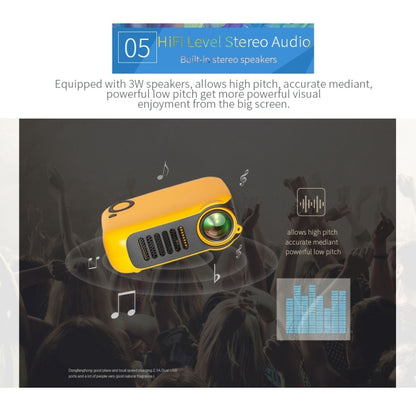 A2000 Portable Projector 800 Lumen LCD Home Theater Video Projector, Support 1080P, AU Plug (White) - LED Projector by PMC Jewellery | Online Shopping South Africa | PMC Jewellery | Buy Now Pay Later Mobicred