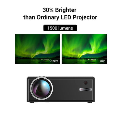 Cheerlux C8 1800 Lumens 1280x800 720P 1080P HD Smart Projector, Support HDMI / USB / VGA / AV, Basic Version (Black) - LED Projector by Cheerlux | Online Shopping South Africa | PMC Jewellery | Buy Now Pay Later Mobicred