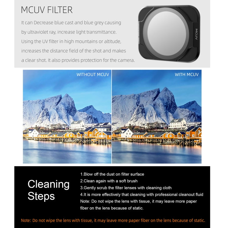 Sunnylife A2S-FI9348 4 in 1 MCUV+CPL+ND4+ND8 Lens Filter for DJI Air 2S - Mavic Lens Filter by Sunnylife | Online Shopping South Africa | PMC Jewellery | Buy Now Pay Later Mobicred