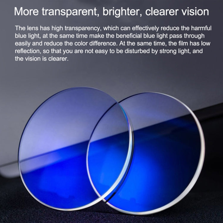 RCSTQ 2 PCS 550 Degree Myopia Glasses Lens Vision Correction Aspherical Lens for DJI FPV Goggles V2 - free shipping - PMC TechLife - Order now!