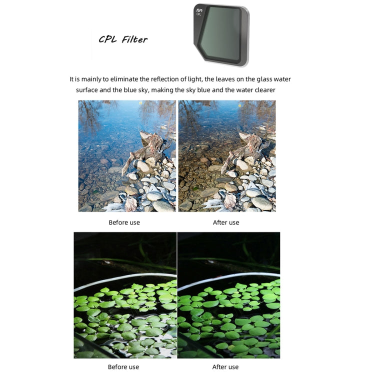 JSR Drone CPL Lens Filter for DJI Mavic 3 - Lens Filter by JSR | Online Shopping South Africa | PMC TechLife | Buy Now Pay Later Mobicred