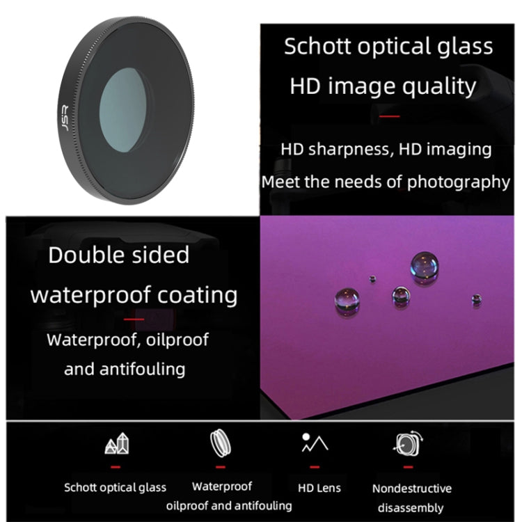 JSR CPL Lens Filter For DJI Osmo Action 3 - free shipping - PMC TechLife - Order now!
