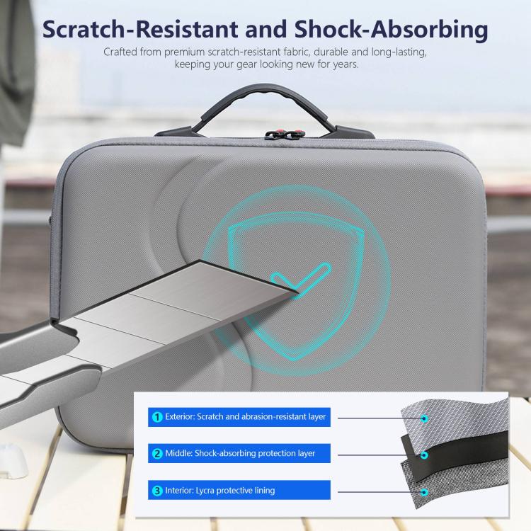 For DJI Neo STARTRC Upgraded Shoulder PU Storage Bag Handbag (Grey) - free shipping - PMC TechLife - Order now!