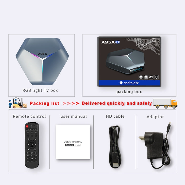 A95X F4 8K UHD Smart TV BOX Android 10.0 Media Player with Remote Control, Amlogic S905X4 Quad Core Cortex-A55 up to 2.0GHz, RAM: 2GB, ROM: 16GB, 2.4GHz/5GHz WiFi, Bluetooth, EU Plug(Metallic Blue) - Amlogic S905 by PMC Jewellery | Online Shopping South Africa | PMC Jewellery | Buy Now Pay Later Mobicred