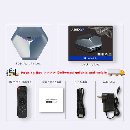 A95X F4 8K UHD Smart TV BOX Android 10.0 Media Player with Remote Control, Amlogic S905X4 Quad Core Cortex-A55 up to 2.0GHz, RAM: 2GB, ROM: 16GB, 2.4GHz/5GHz WiFi, Bluetooth, AU Plug(Metallic Blue) - Amlogic S905 by PMC Jewellery | Online Shopping South Africa | PMC Jewellery | Buy Now Pay Later Mobicred