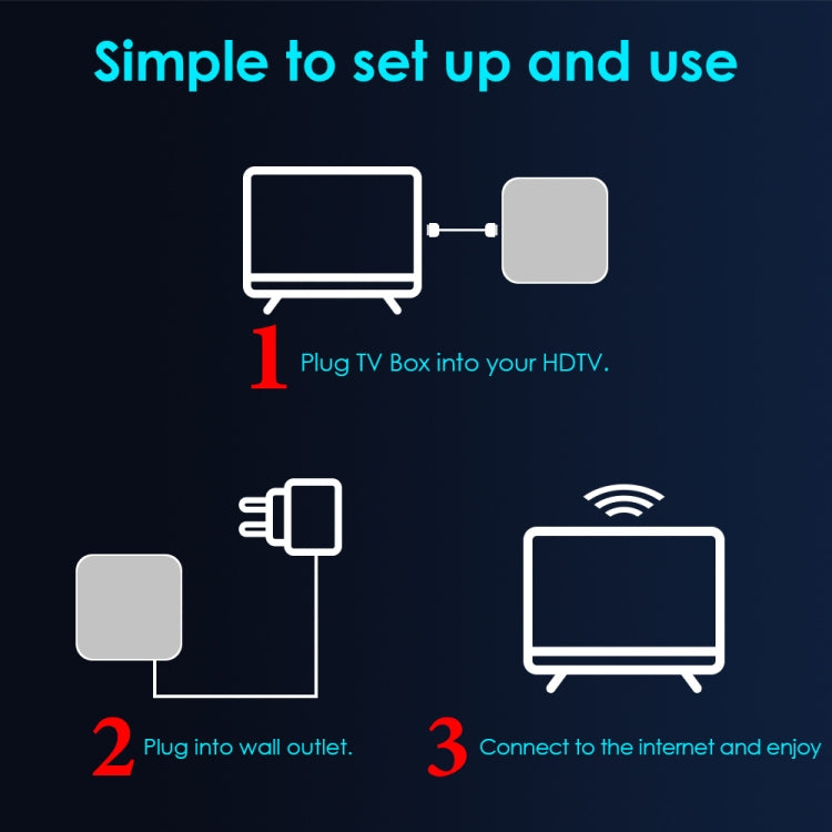 H50 Mini 4K Smart Network TV Box, Android 10.0, RK3318 Quad Core, 2GB+16GB, EU Plug - RK3318 by PMC TechLife | Online Shopping South Africa | PMC TechLife | Buy Now Pay Later Mobicred