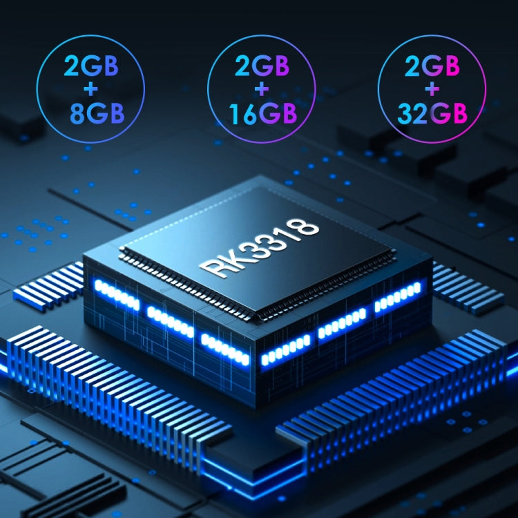 H50 Mini 4K Smart Network TV Box, Android 10.0, RK3318 Quad Core, 2GB+16GB, EU Plug - RK3318 by PMC TechLife | Online Shopping South Africa | PMC TechLife | Buy Now Pay Later Mobicred