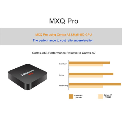 MXQ PROi 1080P 4K HD Smart TV BOX with Remote Controller, Android 7.1 S905W Quad Core Cortex-A53 Up to 2GHz, RAM: 2GB, ROM: 16GB, Support WiFi - Amlogic S905 by PMC Jewellery | Online Shopping South Africa | PMC Jewellery | Buy Now Pay Later Mobicred