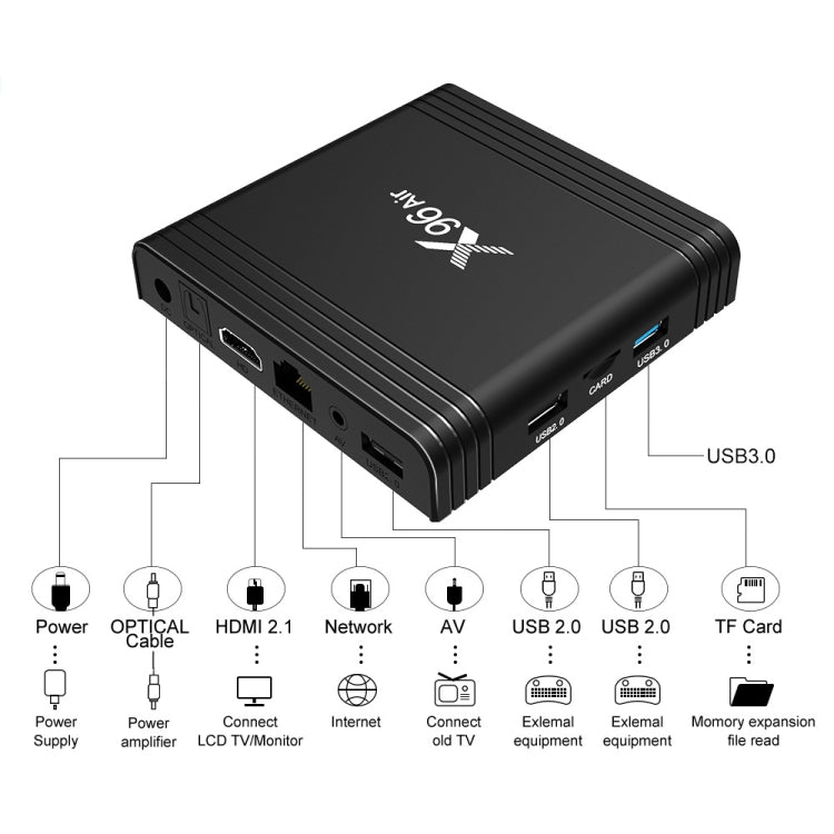 X96 Air 8K Smart TV BOX Android 9.0 Media Player with Remote Control, Quad-core Amlogic S905X3, RAM: 4GB, ROM: 64GB, Dual Band WiFi, Bluetooth, UK Plug - Amlogic S905 by PMC Jewellery | Online Shopping South Africa | PMC Jewellery | Buy Now Pay Later Mobicred
