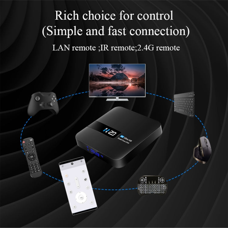 H20 4K Smart TV BOX Android 10.0 Media Player with Remote Control, Quad Core RK3228A, RAM: 1GB, ROM: 8GB, 2.4GHz WiFi, AU Plug - RK3228A by PMC Jewellery | Online Shopping South Africa | PMC Jewellery | Buy Now Pay Later Mobicred