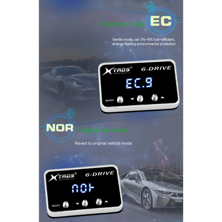 For Honda Acura RDX 2007-2012 TROS TS-6Drive Potent Booster Electronic Throttle Controller - Car Modification by TROS | Online Shopping South Africa | PMC TechLife | Buy Now Pay Later Mobicred