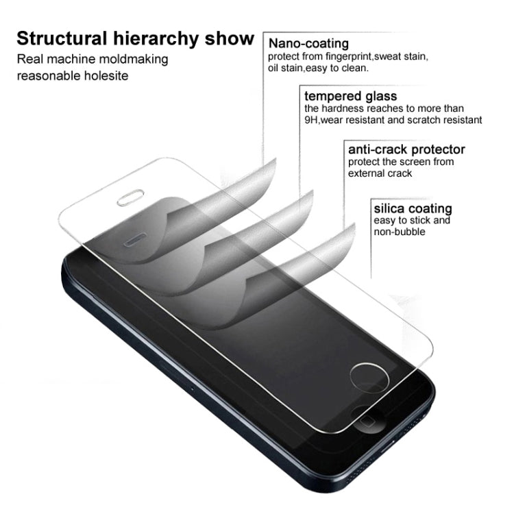 For Blackview A80 IMAK H Explosion-proof Tempered Glass Protective Film - Others by imak | Online Shopping South Africa | PMC TechLife