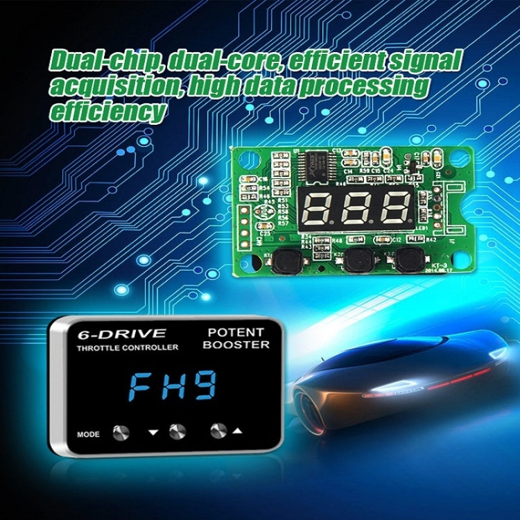 For Proton Alza TROS TS-6Drive Potent Booster Electronic Throttle Controller - Car Modification by TROS | Online Shopping South Africa | PMC TechLife | Buy Now Pay Later Mobicred