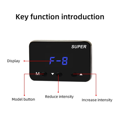 For Honda Accord 2008-2012 Car Potent Booster Electronic Throttle Controller - Car Modification by PMC Jewellery | Online Shopping South Africa | PMC Jewellery | Buy Now Pay Later Mobicred