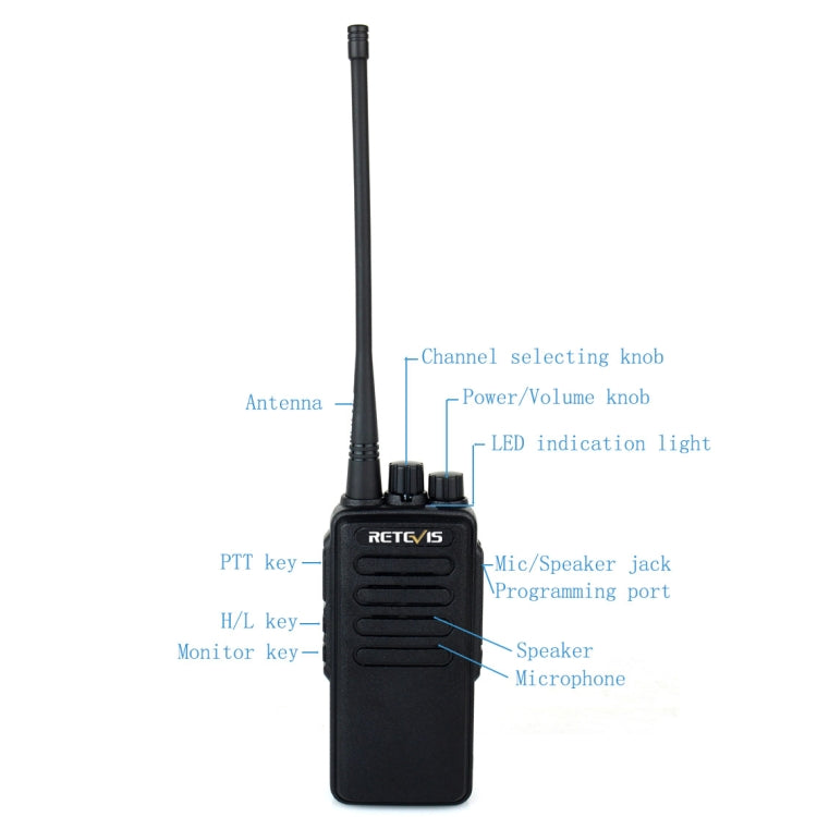 RETEVIS RT1 10W UHF 400-520MHz 16CH Handheld Walkie Talkie, US Plug - Handheld Walkie Talkie by RETEVIS | Online Shopping South Africa | PMC Jewellery | Buy Now Pay Later Mobicred