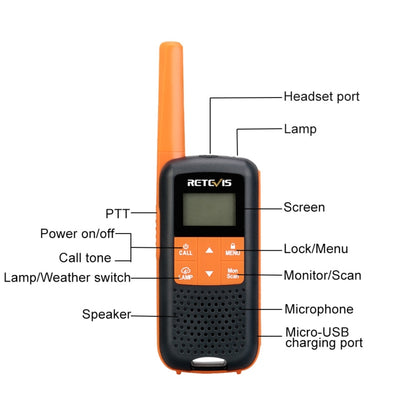 1 Pair RETEVIS RT49 462.5500-467.7125MHz 22CHS FRS License-free Handheld Walkie Talkie, US Plug - Handheld Walkie Talkie by RETEVIS | Online Shopping South Africa | PMC Jewellery | Buy Now Pay Later Mobicred