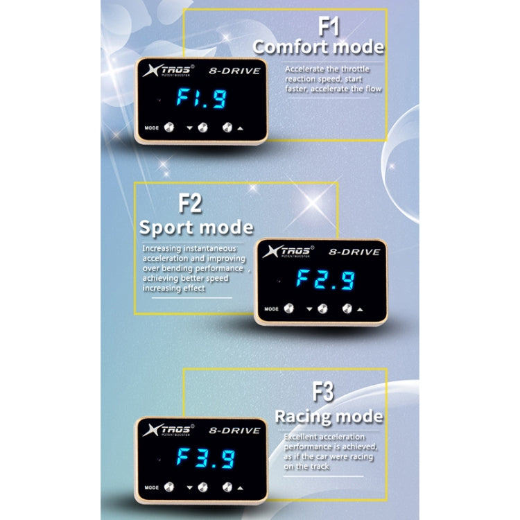 For Toyota Corolla 2005-2007 TROS 8-Drive Potent Booster Electronic Throttle Controller Speed Booster - Car Modification by TROS | Online Shopping South Africa | PMC Jewellery | Buy Now Pay Later Mobicred