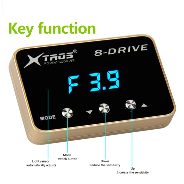 For Honda City 2015- TROS 8-Drive Potent Booster Electronic Throttle Controller Speed Booster - Car Modification by TROS | Online Shopping South Africa | PMC Jewellery | Buy Now Pay Later Mobicred