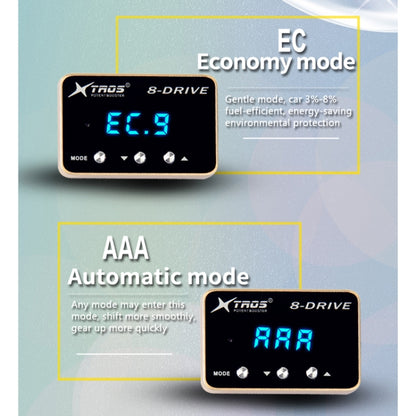 For Ford CMAX 2010-2018 TROS 8-Drive Potent Booster Electronic Throttle Controller Speed Booster - Car Modification by TROS | Online Shopping South Africa | PMC Jewellery | Buy Now Pay Later Mobicred