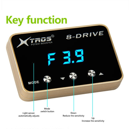 For Proton Persona TROS 8-Drive Potent Booster Electronic Throttle Controller Speed Booster - Car Modification by TROS | Online Shopping South Africa | PMC Jewellery | Buy Now Pay Later Mobicred