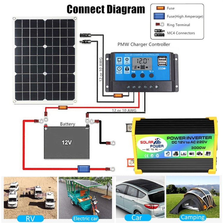 Legend I Generation DC12V to AC110V 3000W Modified Square Wave Car Power Inverter(Black) - Modified Square Wave by PMC TechLife | Online Shopping South Africa | PMC TechLife | Buy Now Pay Later Mobicred
