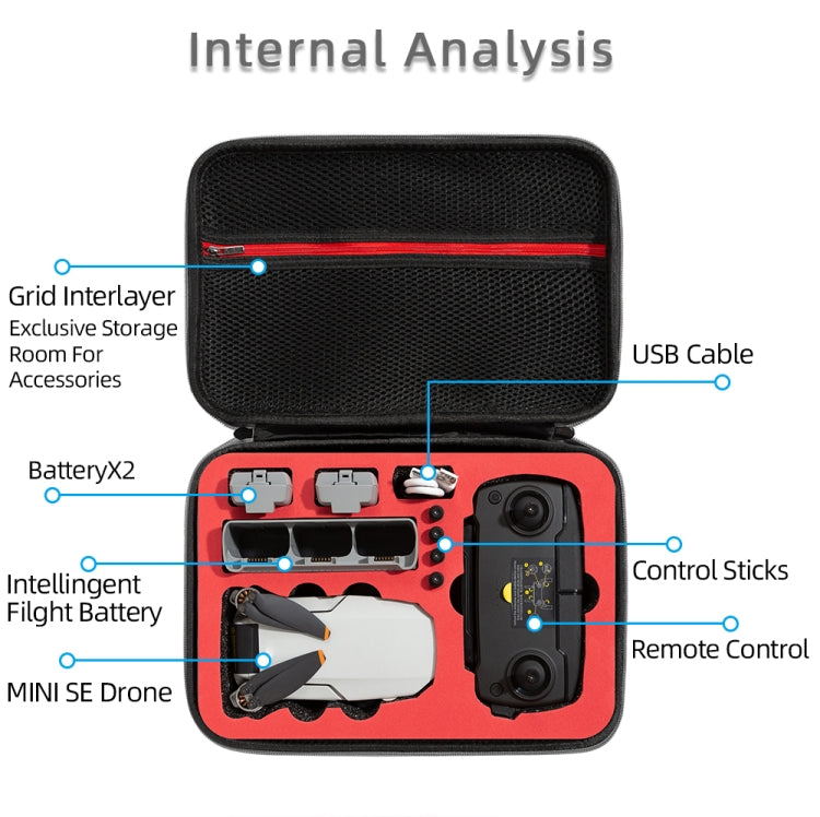 For DJI Mini SE Shockproof Carrying Hard Case Storage Bag, Size: 21.5 x 29.5 x 10cm(Grey + Red Liner) - Backpacks & Bags by PMC Jewellery | Online Shopping South Africa | PMC Jewellery | Buy Now Pay Later Mobicred